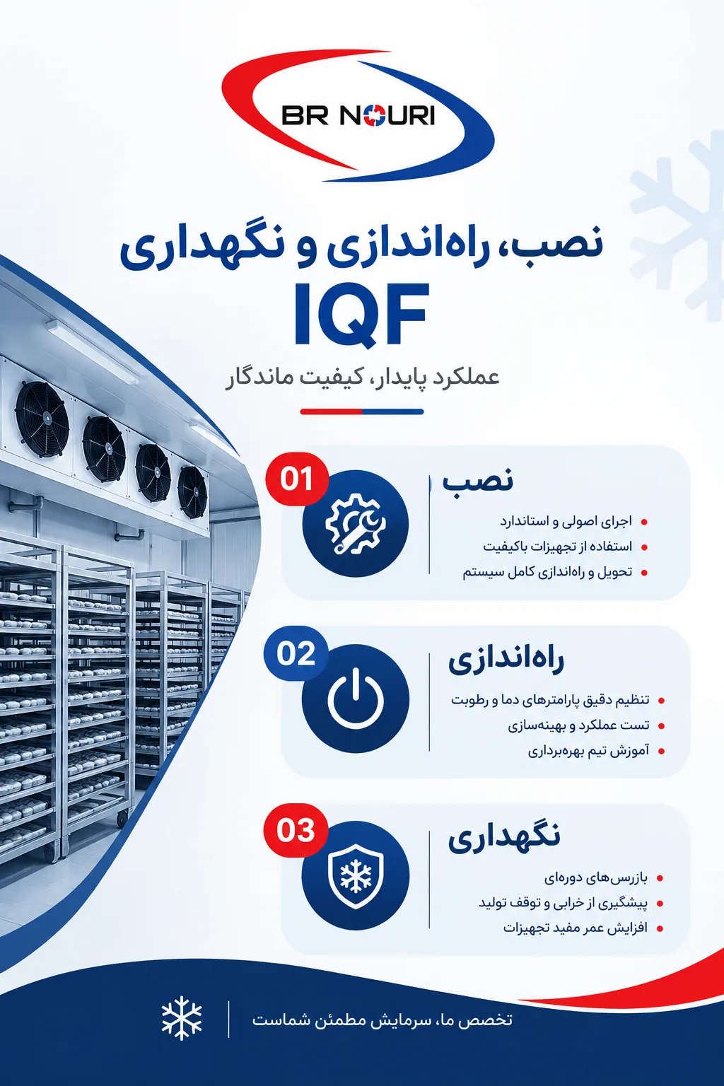 نصب و نگهداری iqf