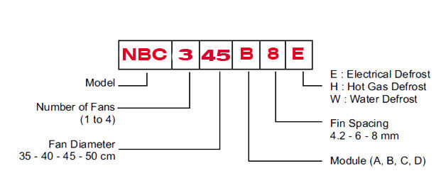 NBC 345 C
