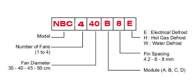 NBC 440 B