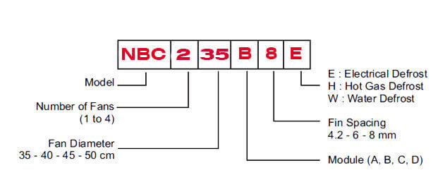 NBC 235