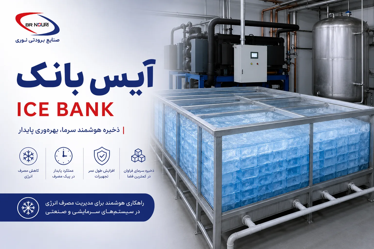 خرید آیس بانک
