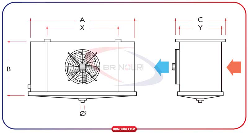 ابعاد و ظاهر اواپراتور های سردخانه سری K از جلو و بغل