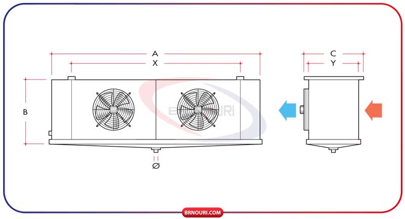 ابعاد و ظاهر اواپراتور های سردخانه سری K از جلو و بغل