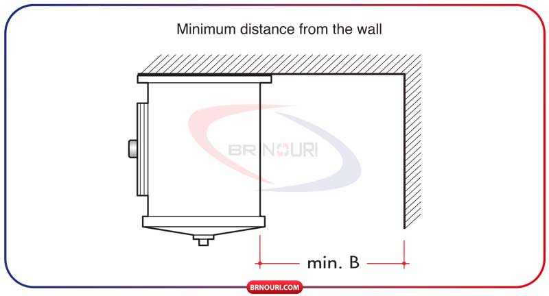 ابعاد و ظاهر اواپراتور های سردخانه سری K از بغل