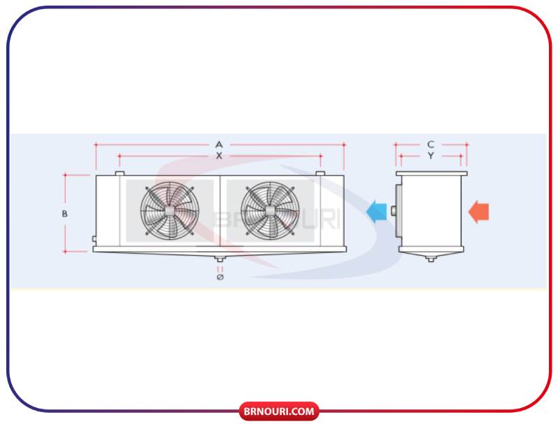 اواپراتورهای سردخانه سری ZN 5