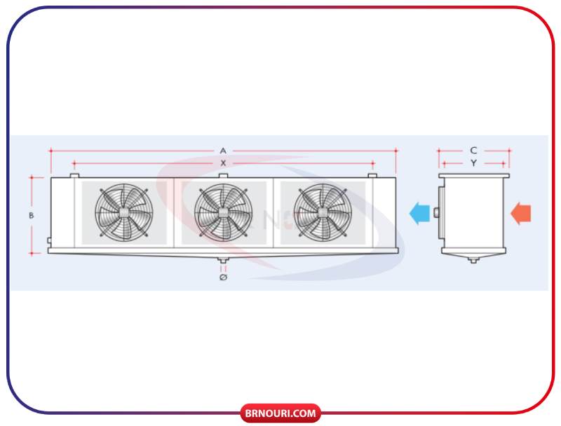 اواپراتورهای سردخانه سری ZN 6