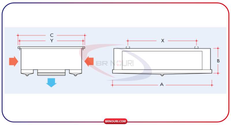 اواپراتورهای سردخانه سری C 5