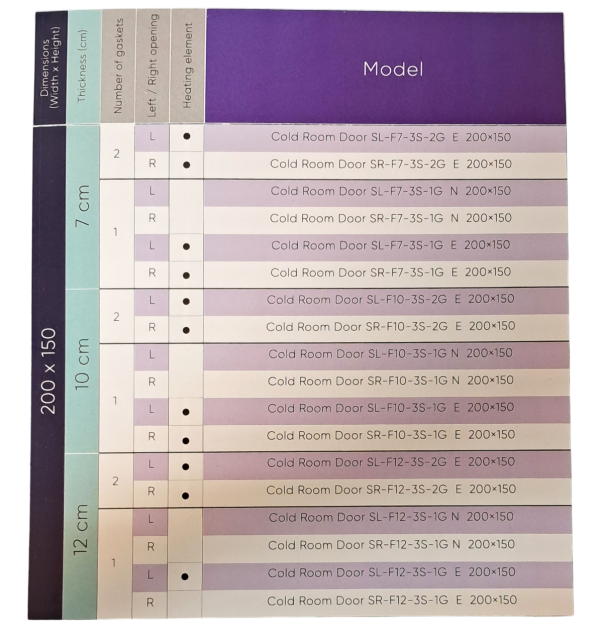 درب کشویی سردخانه آسه 1