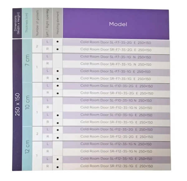 درب کشویی سردخانه آسه 2