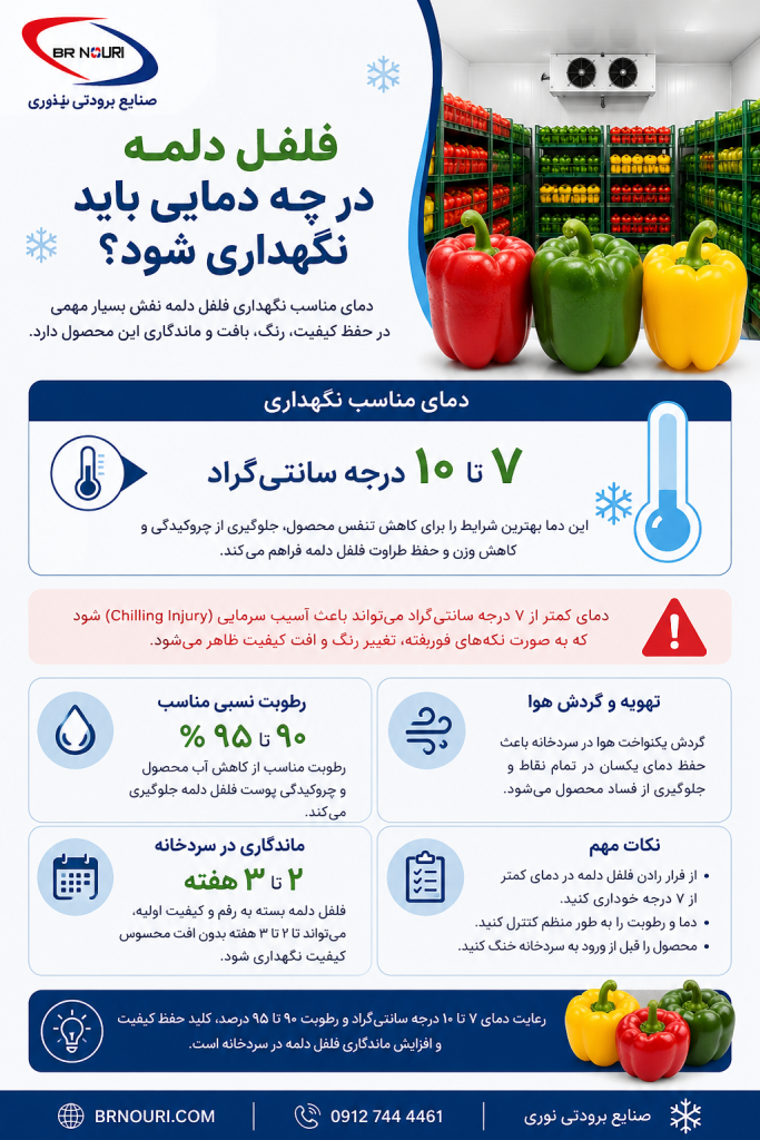 دمای نگهداری فلفل دلمه