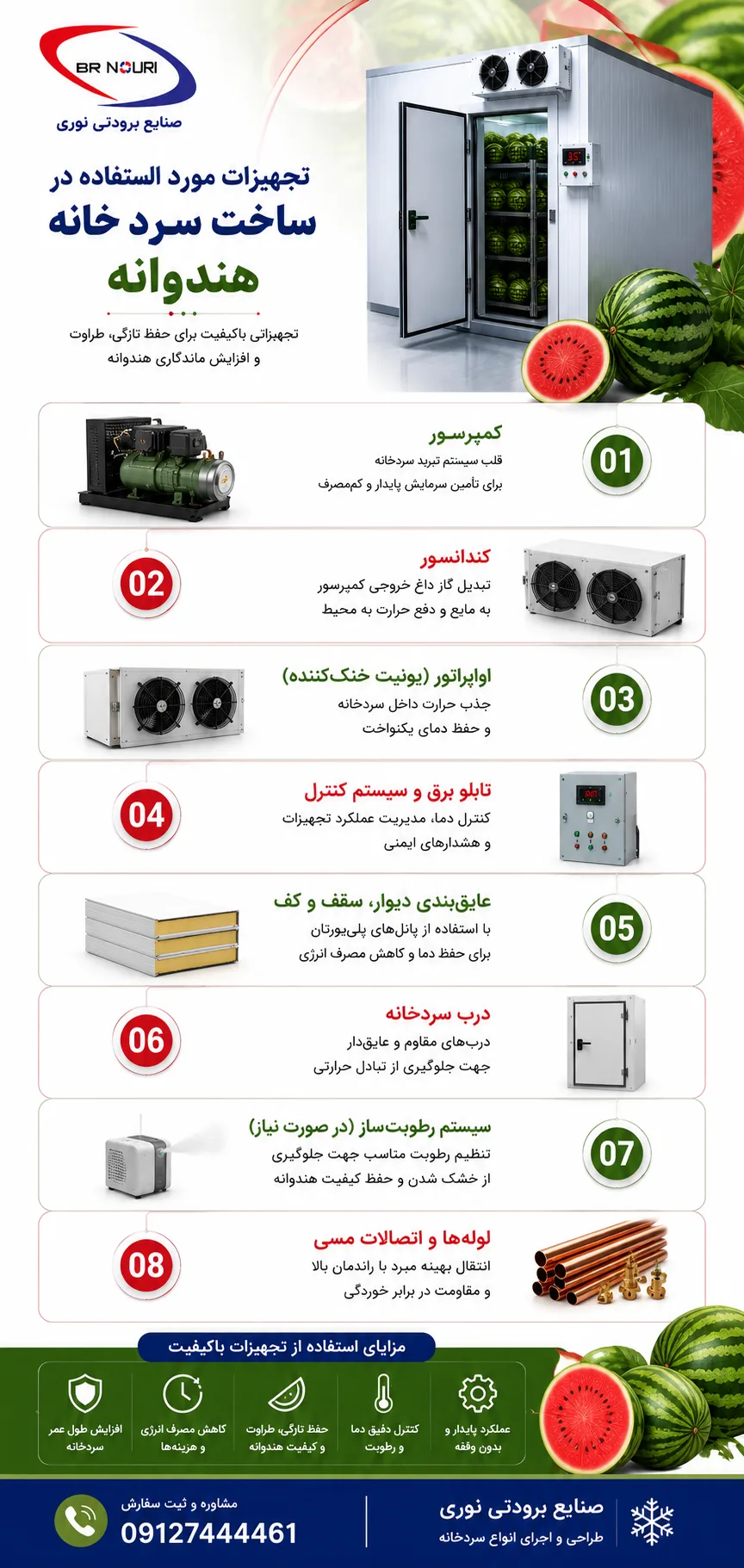 جهیزات مورد استفاده در ساخت سردخانه هندوانه