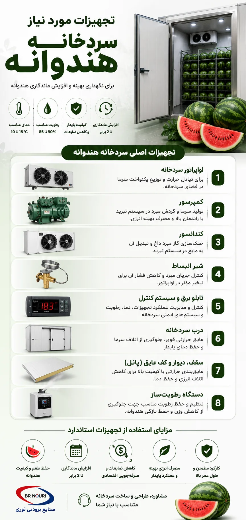 تجهیزات مورد نیاز سردخانه هندوانه
