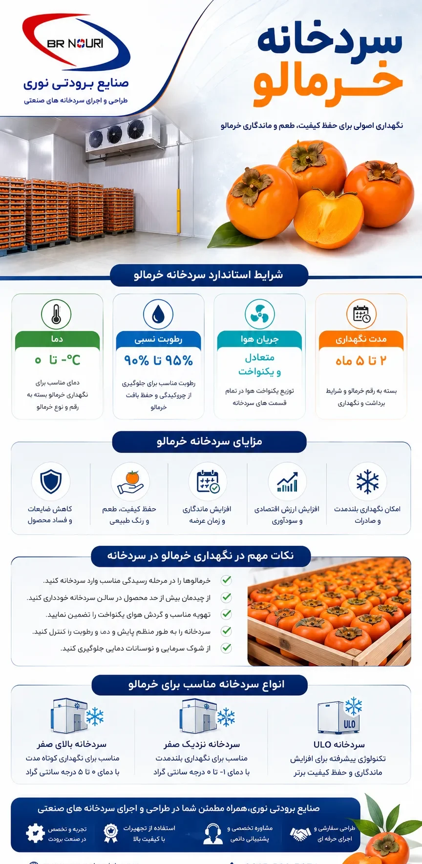 استاندارد سردخانه خرمالو