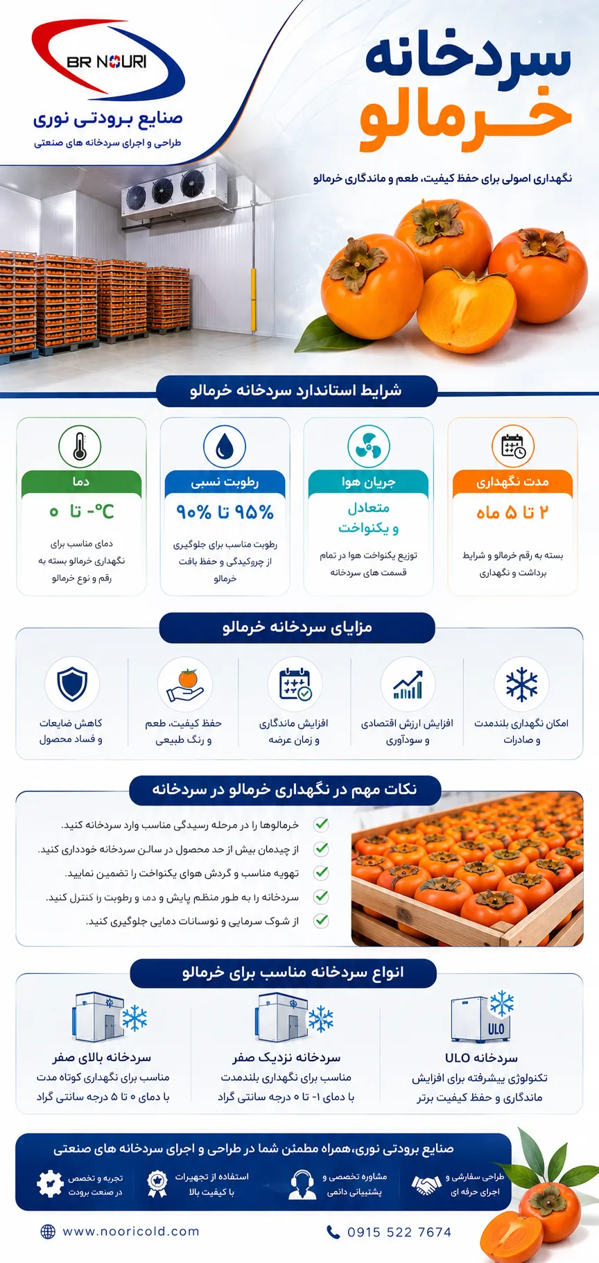 سردخانه خرمالو استاندارد