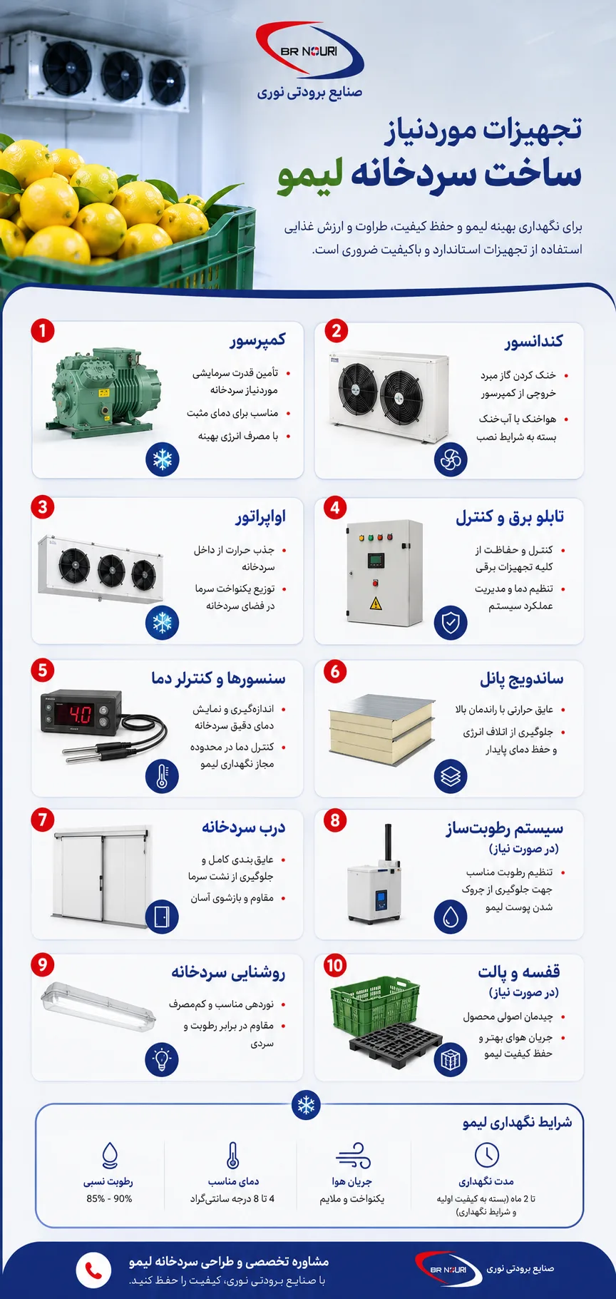 تجهیزات موزد نیاز سردخانه لیمو