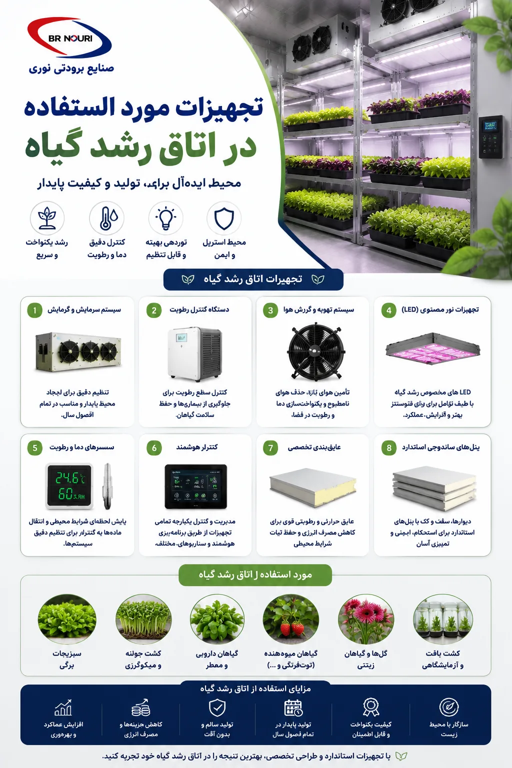 اتاق رشد گیاه - تجهیزات