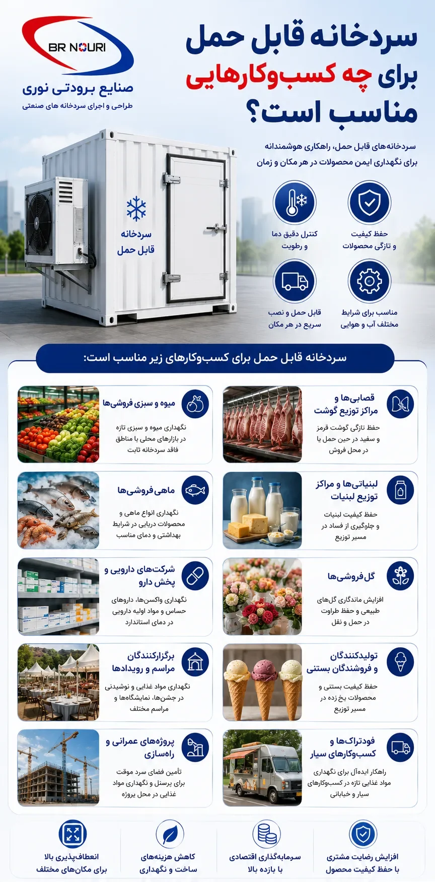 سردخانه کانکسی مشاغل