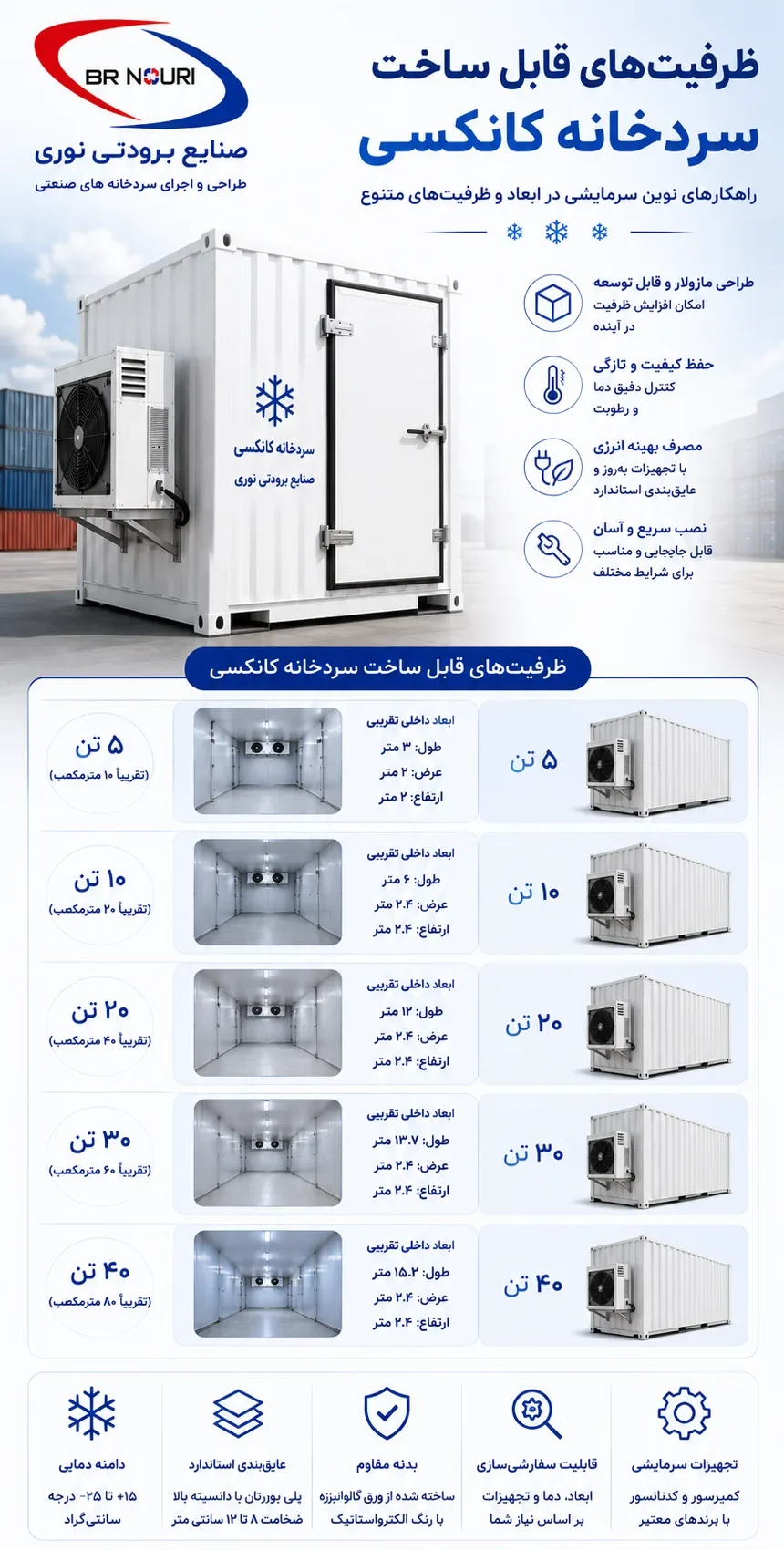 سردخانه پرتابل ظرفیت