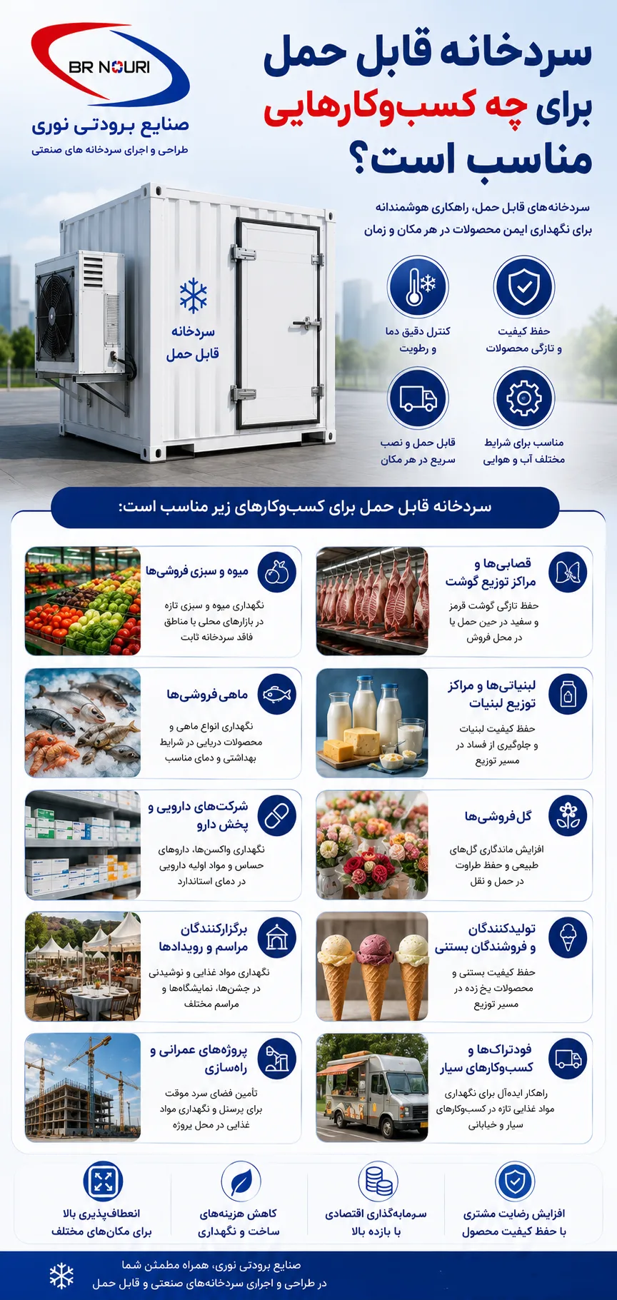 سردخانه قابل حمل برای چه مشاغلی کاربرد دارد