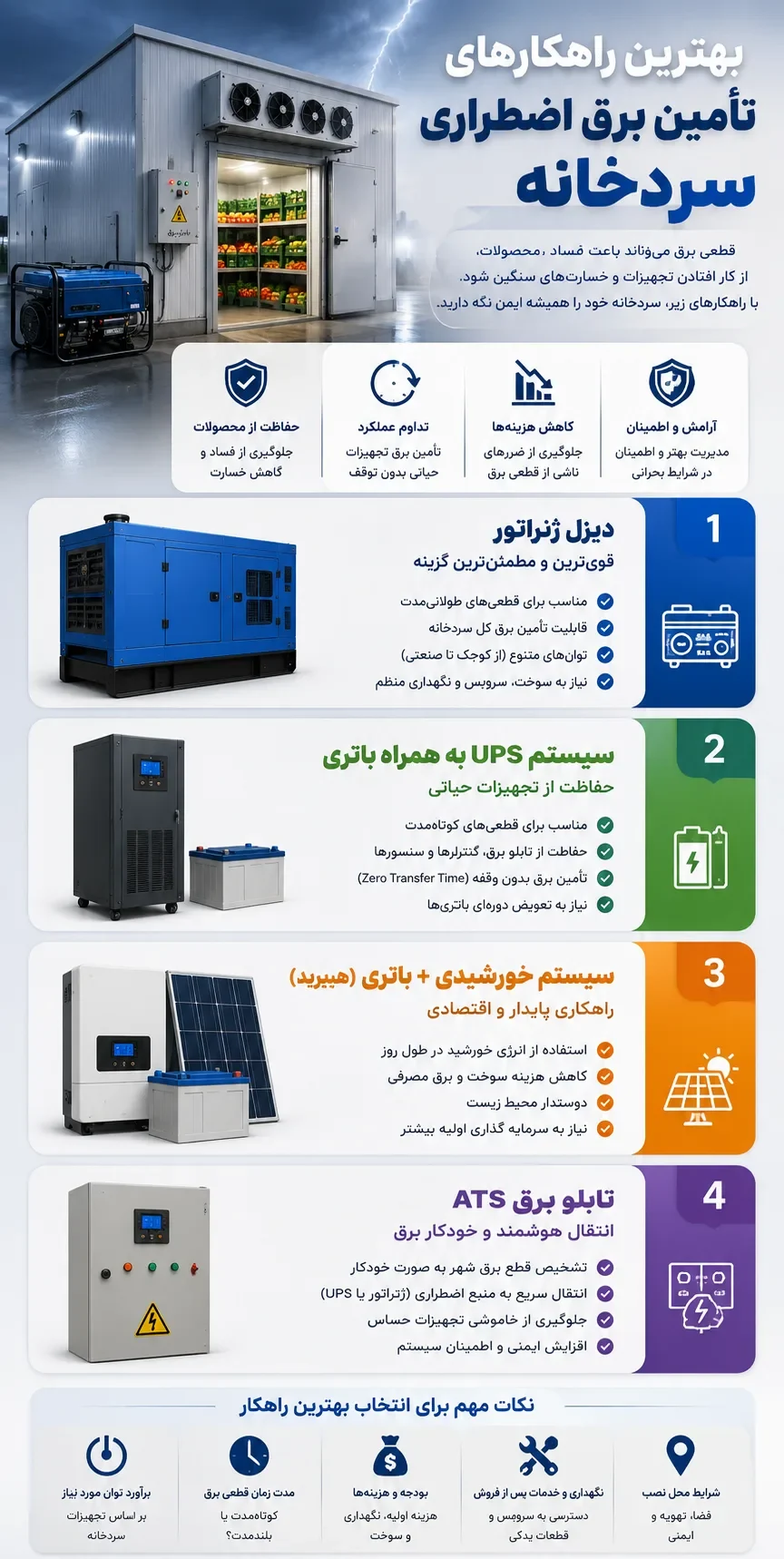 بهترین راهکارهای تأمین برق اضطراری سردخانه