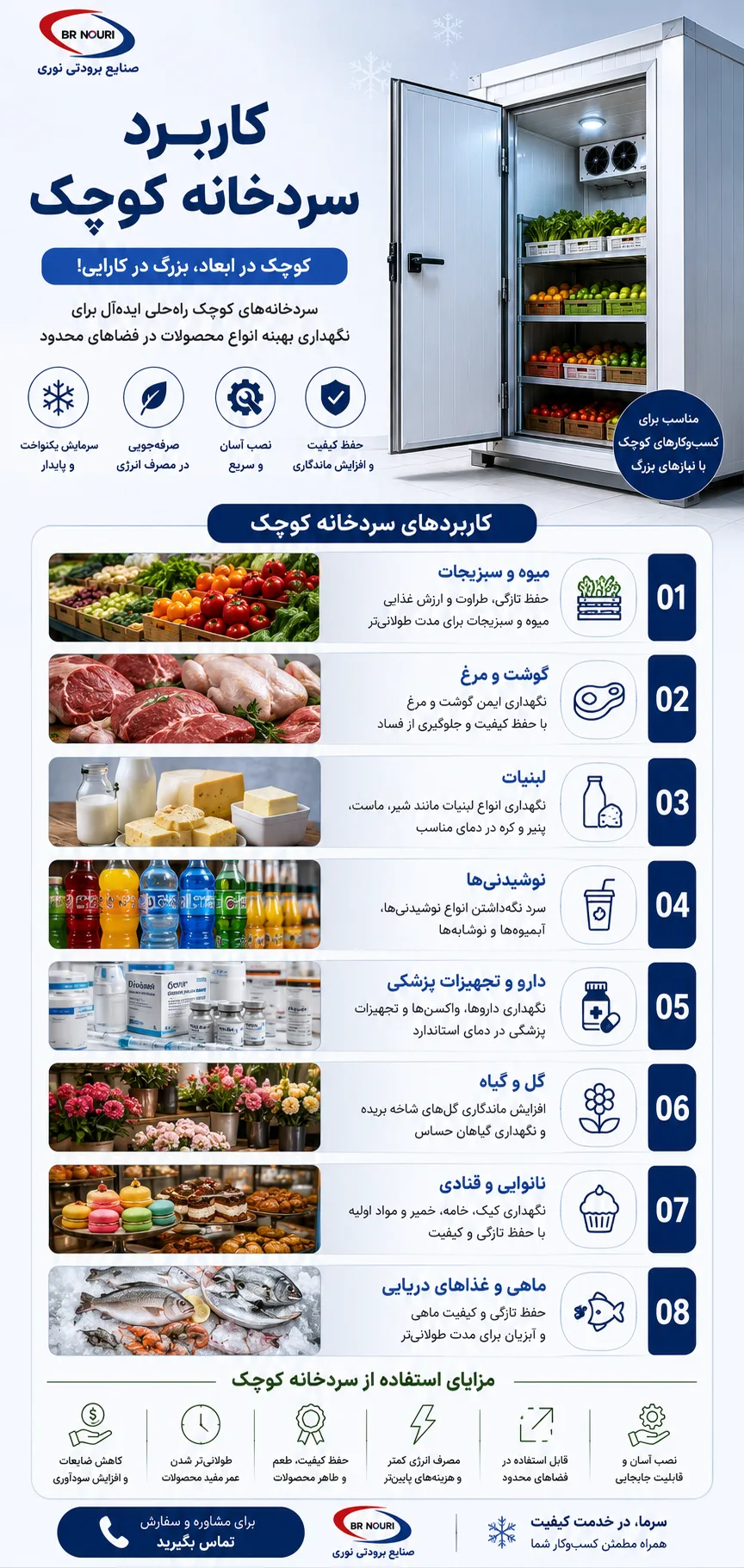 کاربرد سردخانه کوچک