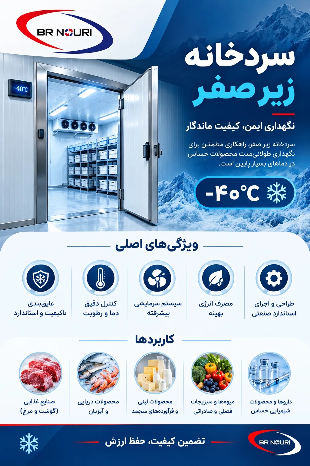 همه چیز درباره سردخانه زیر صفر